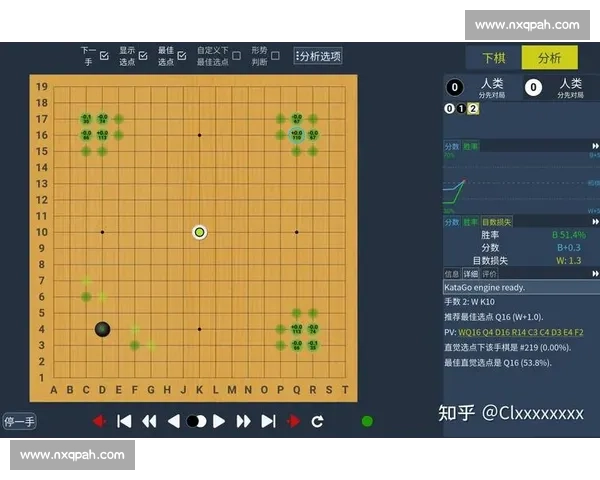 倒计时 4 天 围棋第一步的胜负密码：高手如何开局定乾坤？